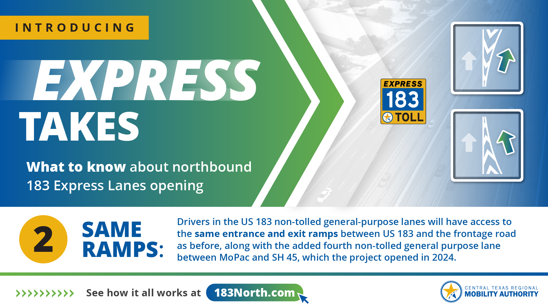 Express Takes #2: Drivers in the US 183 non-tolled general-purpose lanes will have access to the same entrance and exit ramps between US 183 and the frontage road as before, along with the added fourth  general purpose lane between MoPac and SH 45 North.