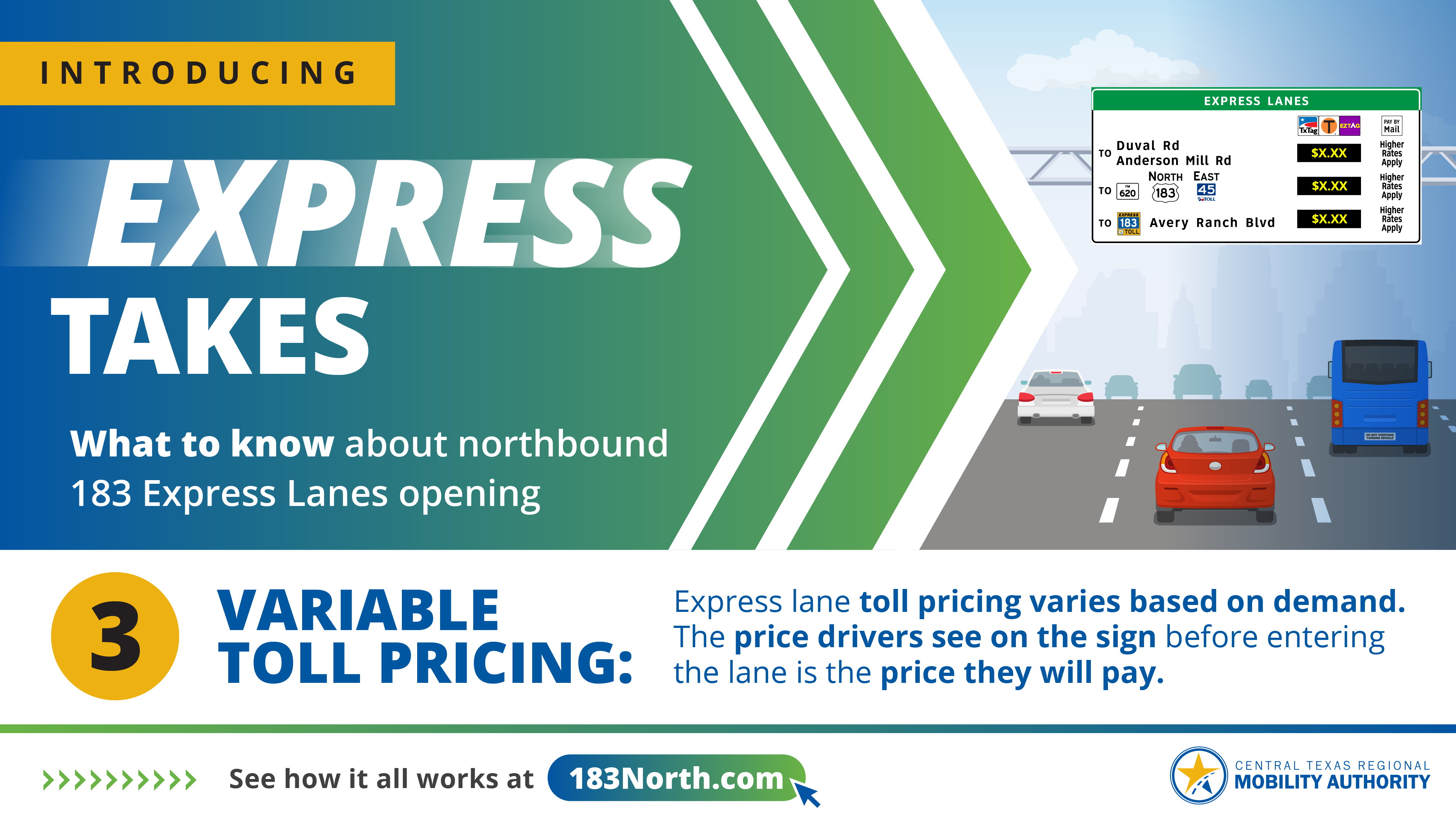 Express Takes #3: Express lane toll pricing varies based on demand. The price drivers see on the sign before entering the lane is the price they will pay.