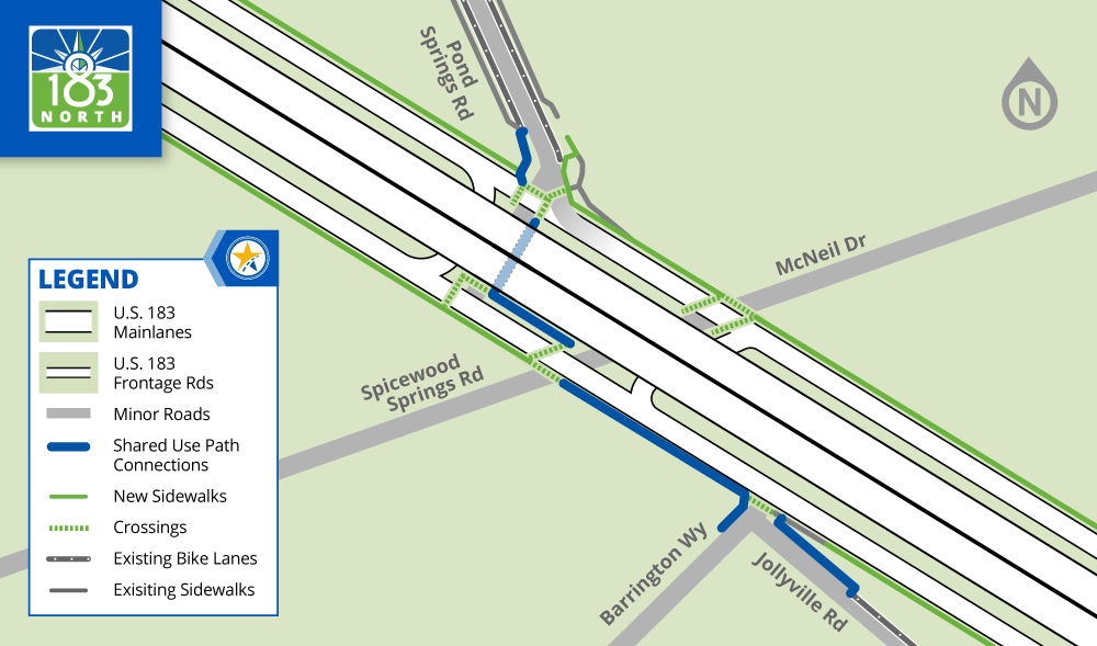 Bicycle and Pedestrian Improvements near McNeil.