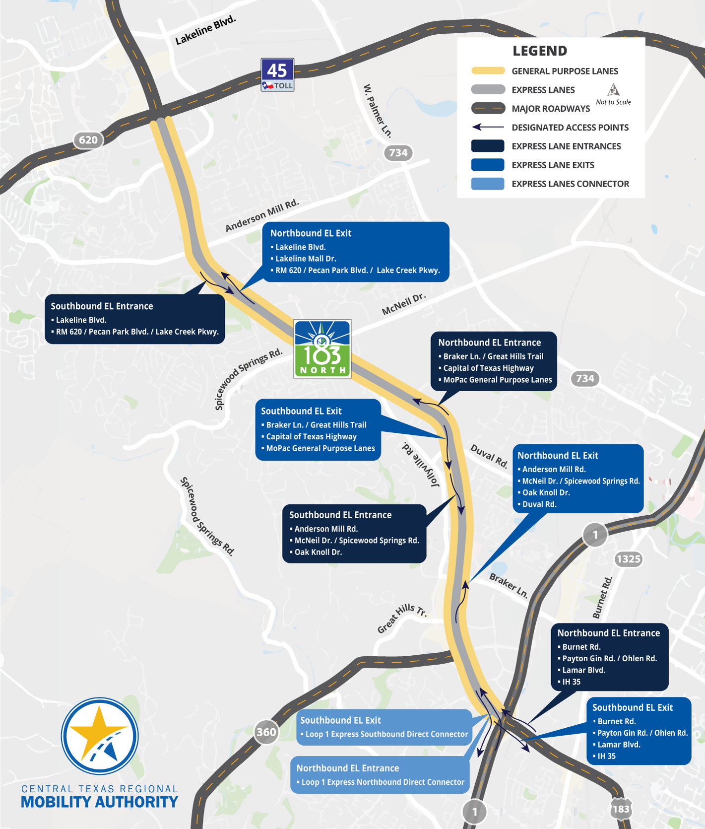 The 183 North Mobility Project Limits with express lane entrance and exit ramps.